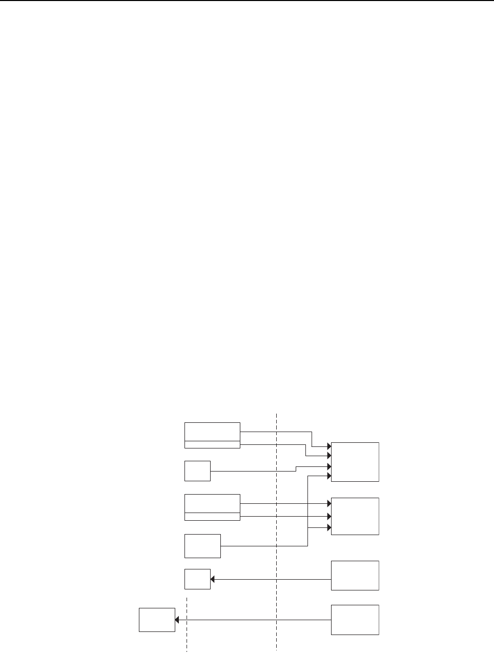 APX 5000/APX 6000/APX 6000XE/SRX 2200 Detailed Service Manual Series