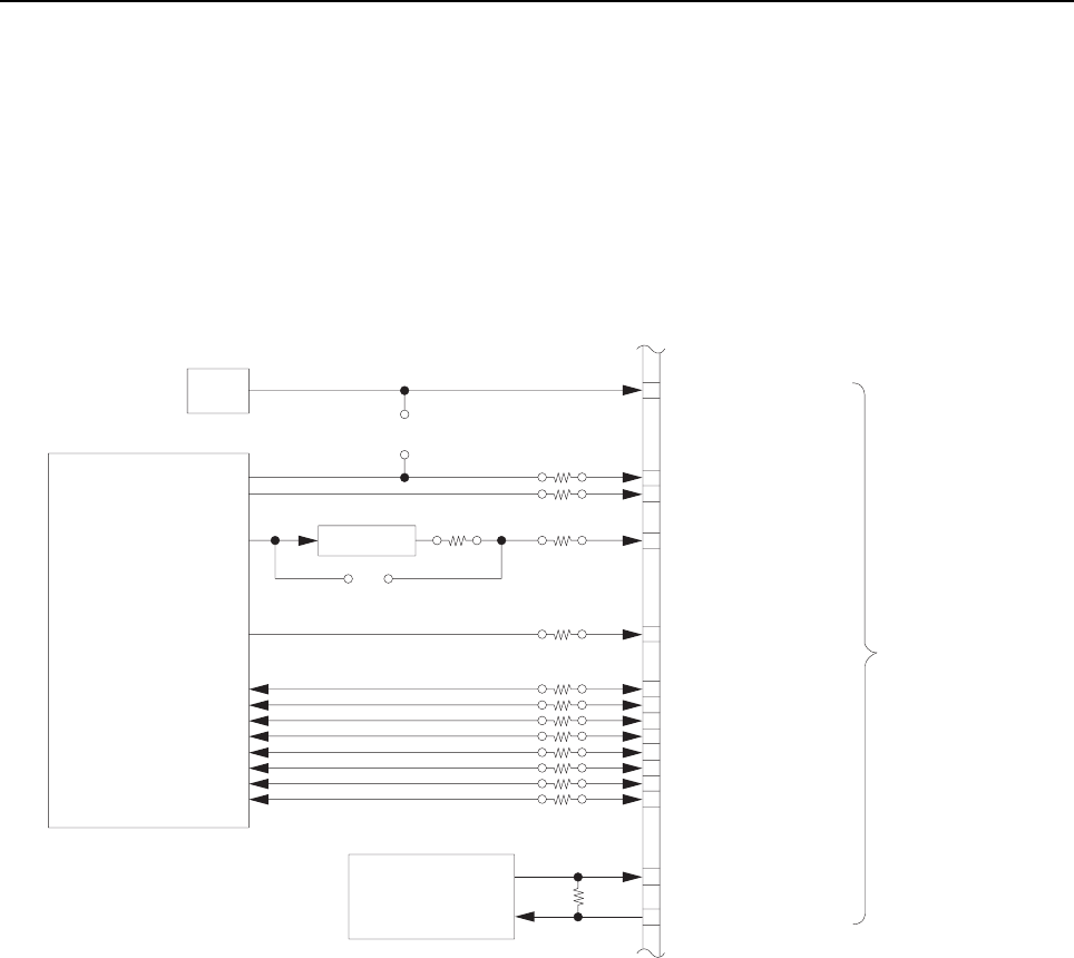 APX 5000/APX 6000/APX 6000XE/SRX 2200 Detailed Service Manual Series