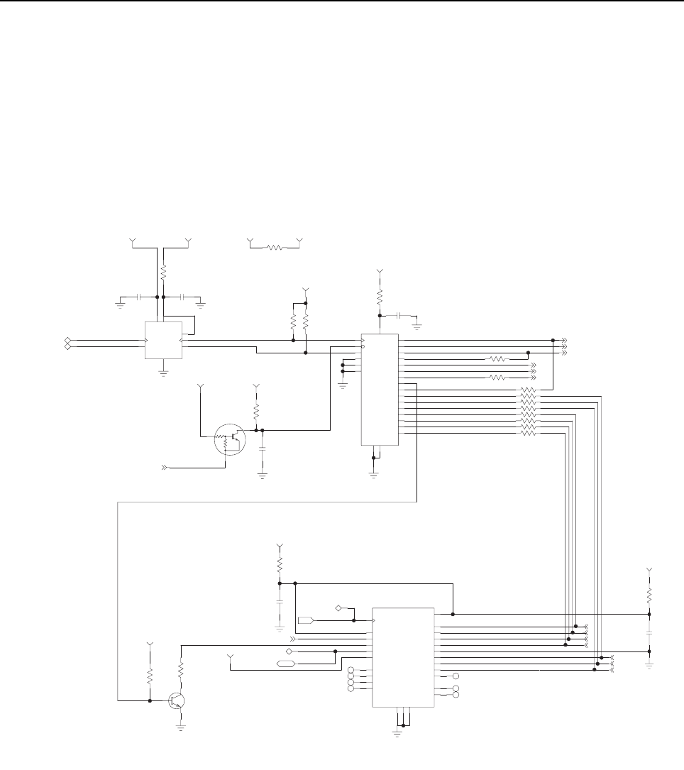 APX 5000/APX 6000/APX 6000XE/SRX 2200 Detailed Service Manual Series