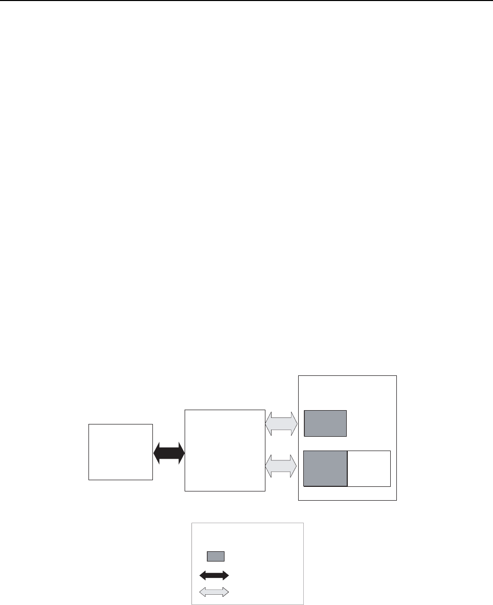 APX 5000/APX 6000/APX 6000XE/SRX 2200 Detailed Service Manual Series