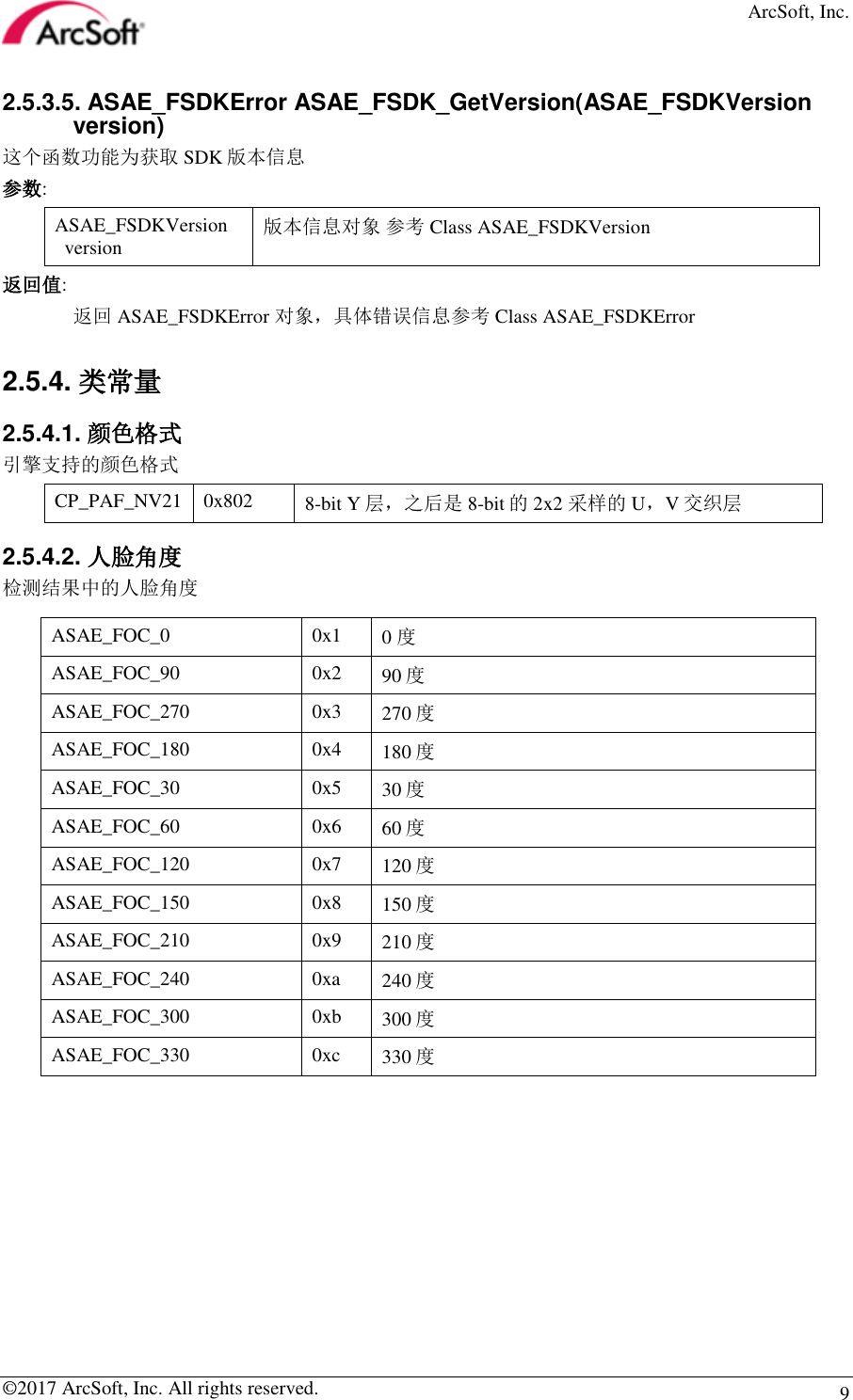 Page 9 of 10 - ArcSoft Product  AGE ESTIMATION DEVELOPER'S GUIDE