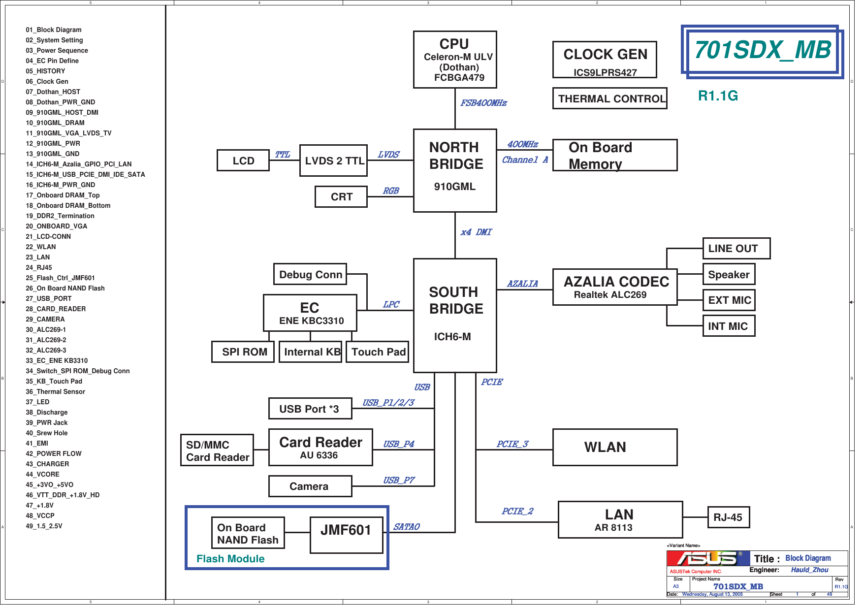 [Unlocked] My S\* ASUS 701SDX MB. Schematic Diagram. REV 1.1G