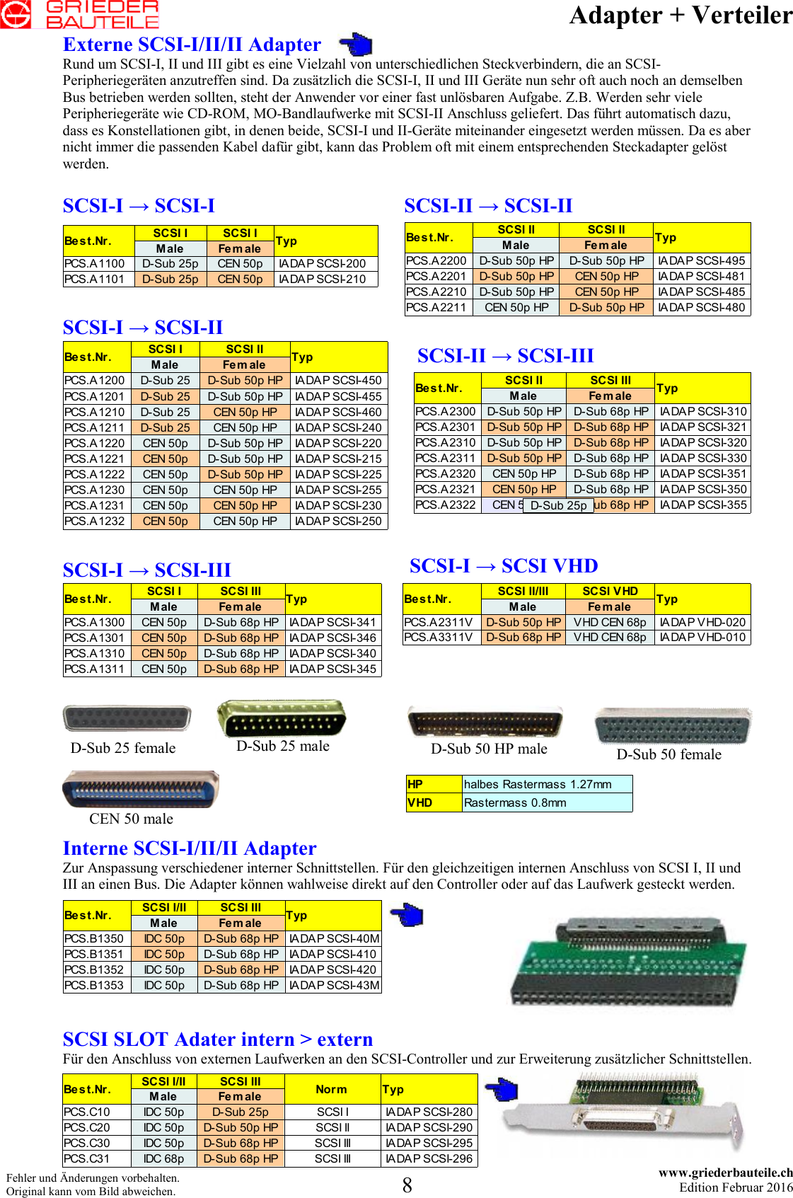 Page 8 of 10 - Adapter