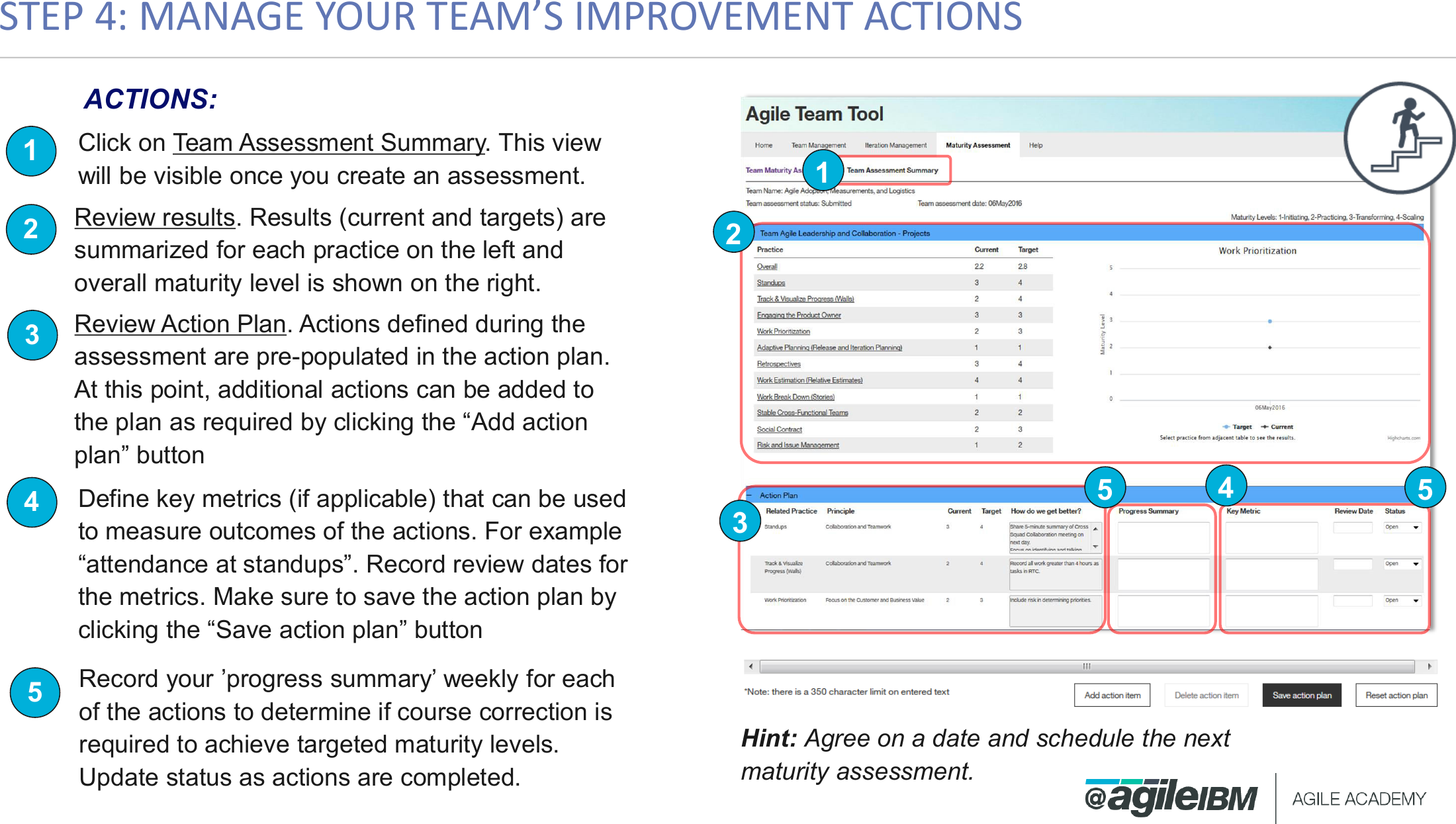 Page 6 of 8 - Agile Team Tool Maturity Assessment Guide