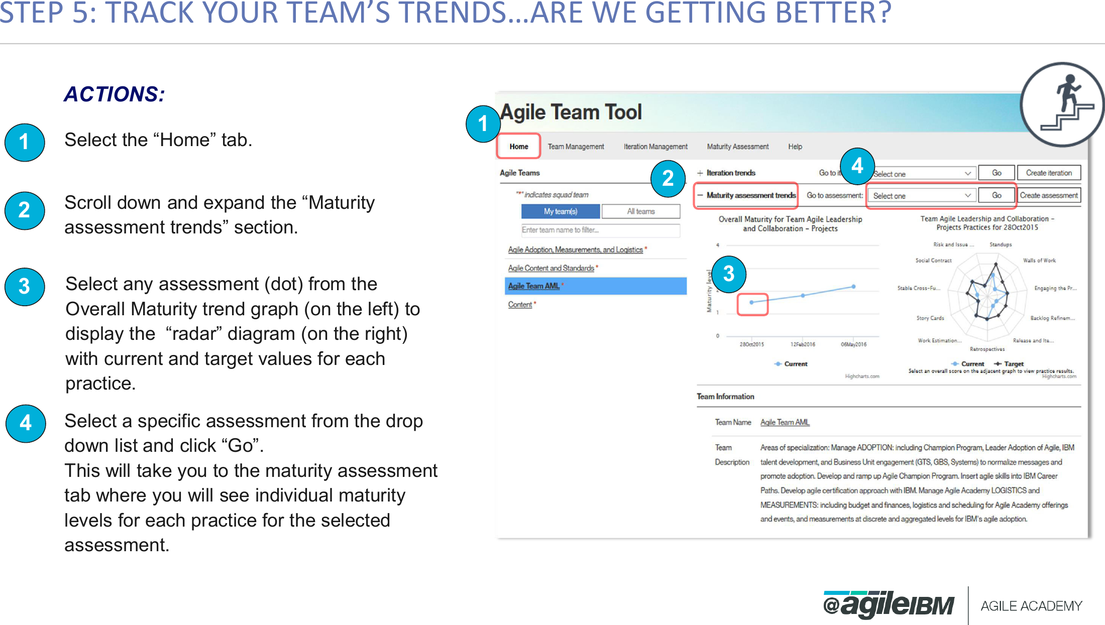 Page 7 of 8 - Agile Team Tool Maturity Assessment Guide