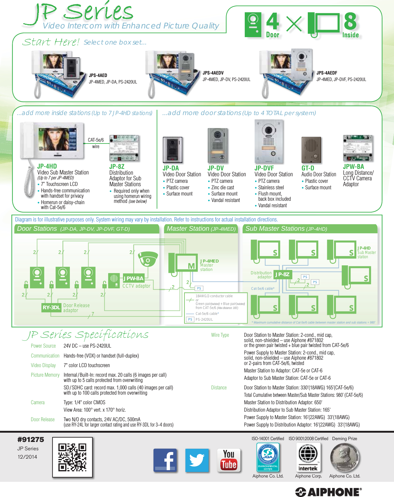 Page 4 of 4 - Aiphone JP Series Brochure