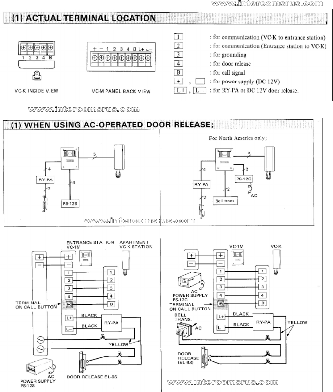 Aiphone Wiring Diagram - Wiring Diagram Networks