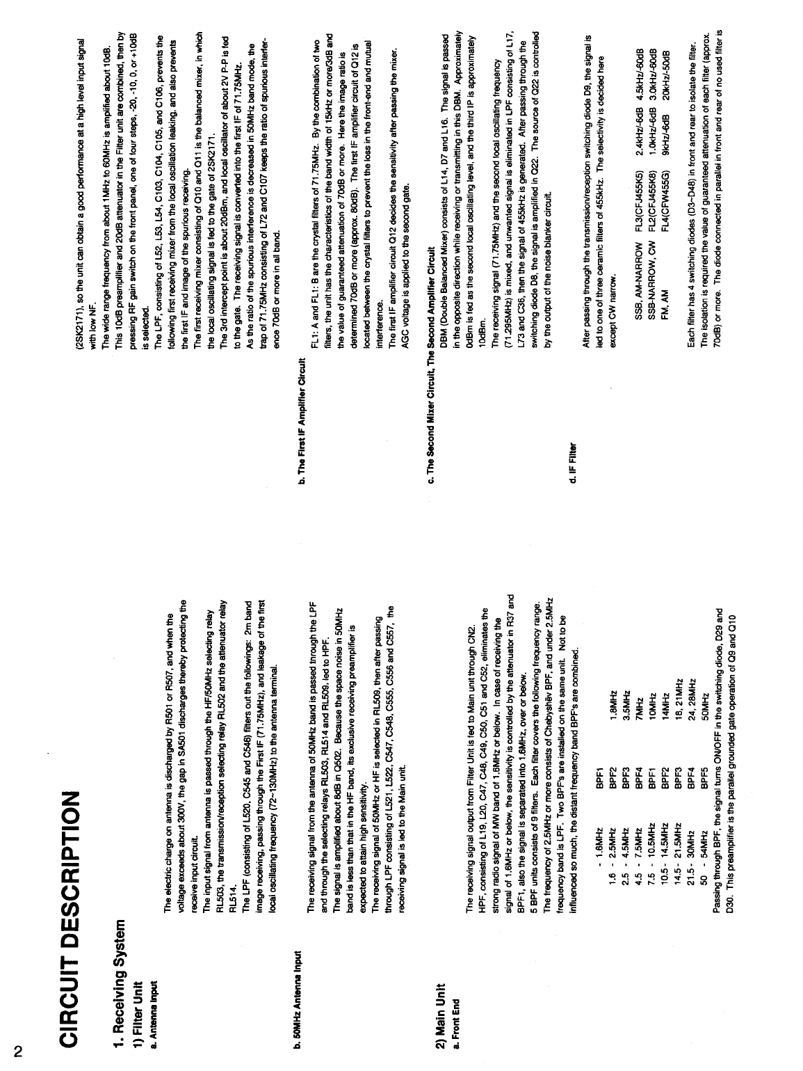 alinco dx70 service manual pdf