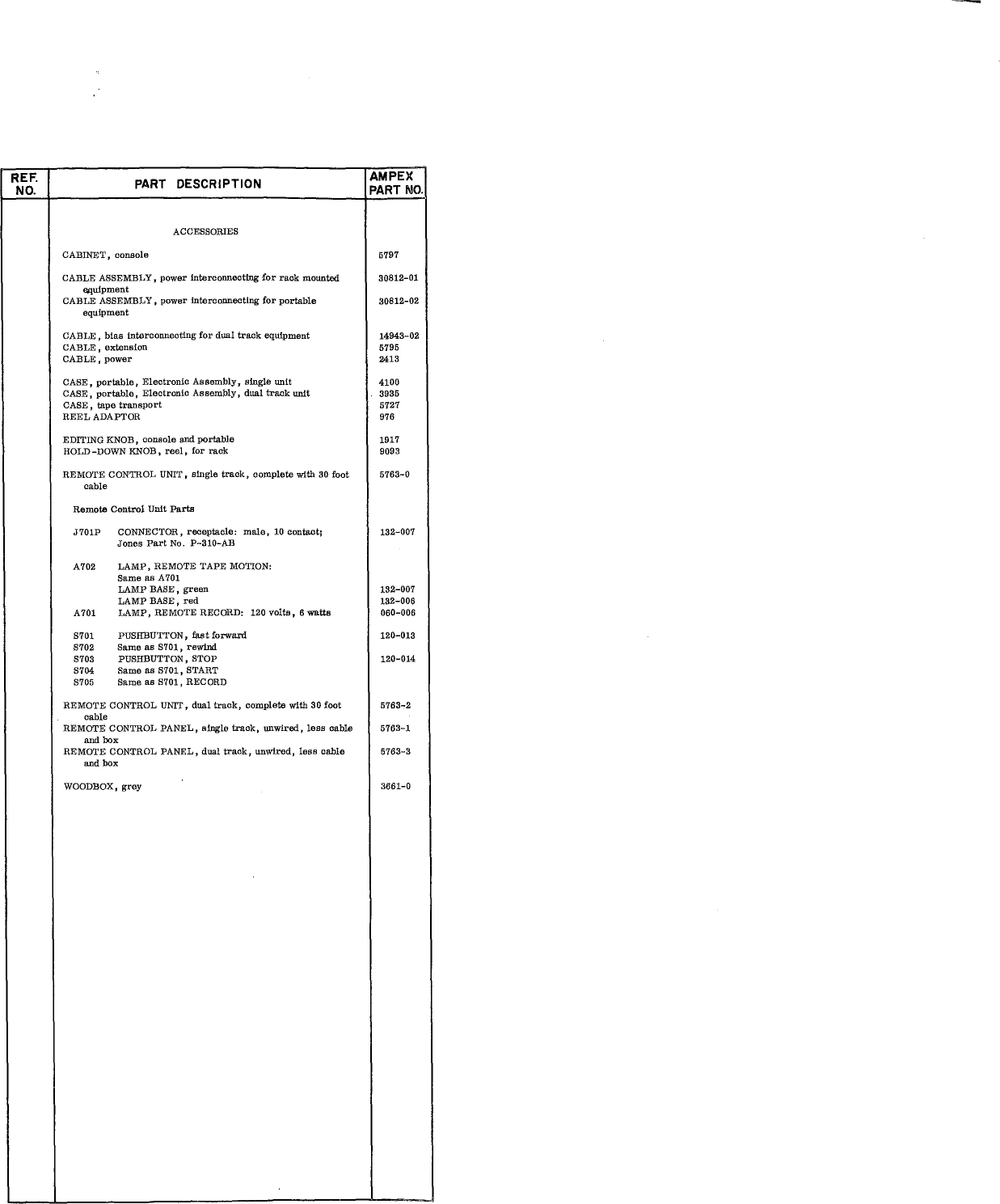 Page 5 of 6 - Ampex 351-parts-schematics-TM1008