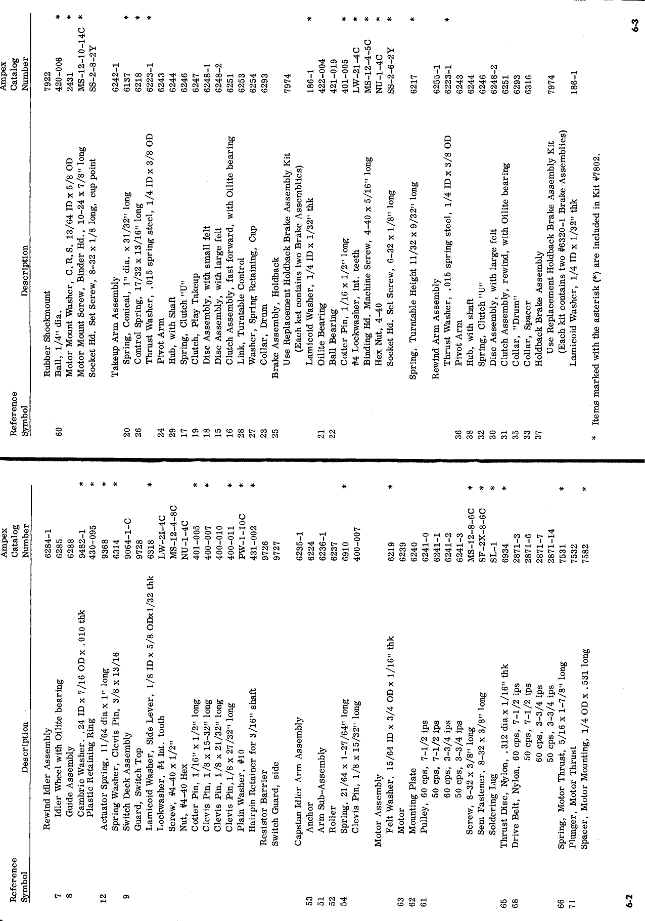 Page 5 of 9 - Ampex-601-details