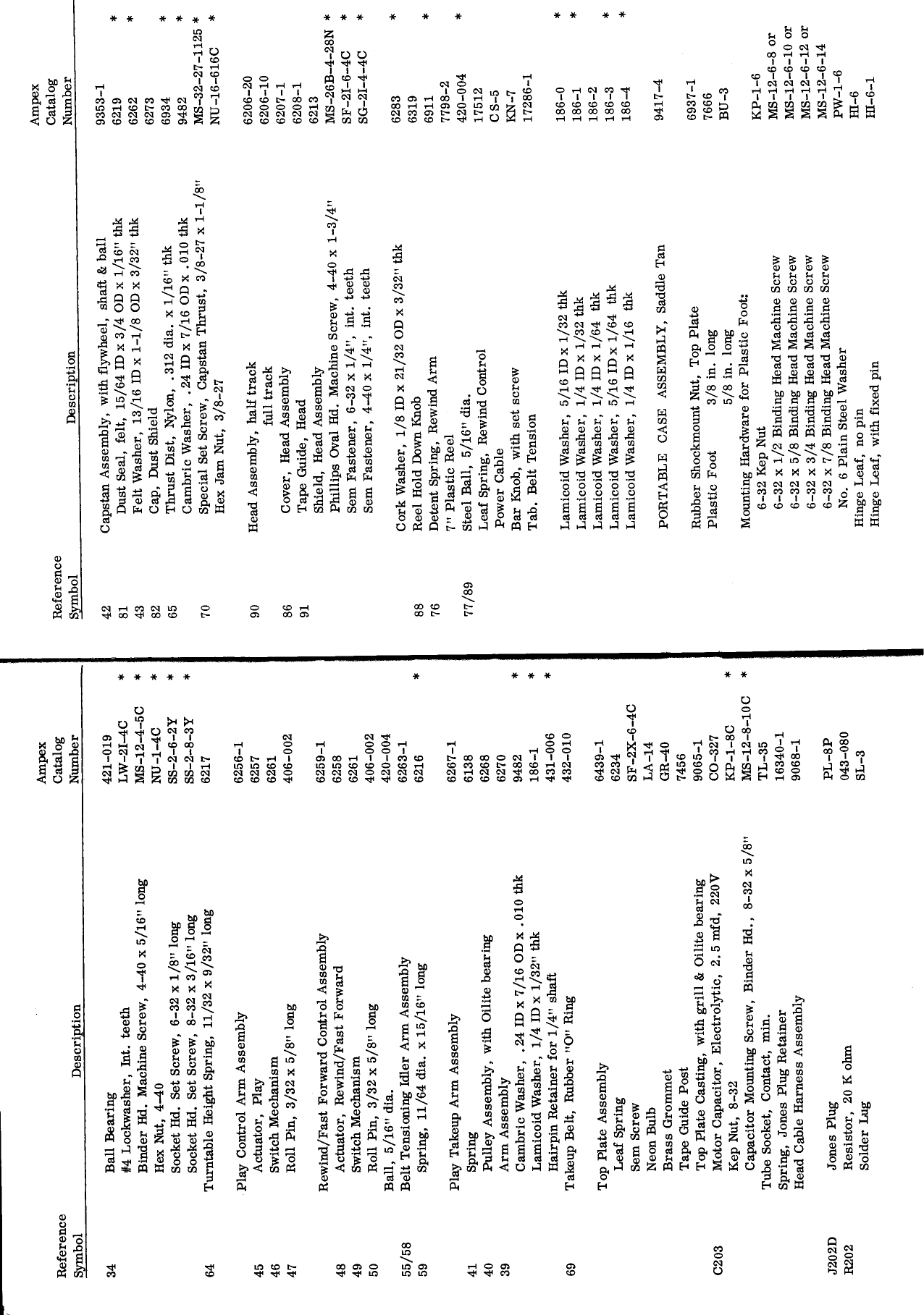 Page 6 of 9 - Ampex-601-details