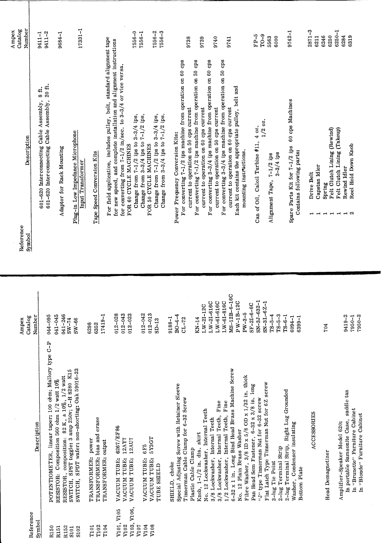 Page 8 of 9 - Ampex-601-details