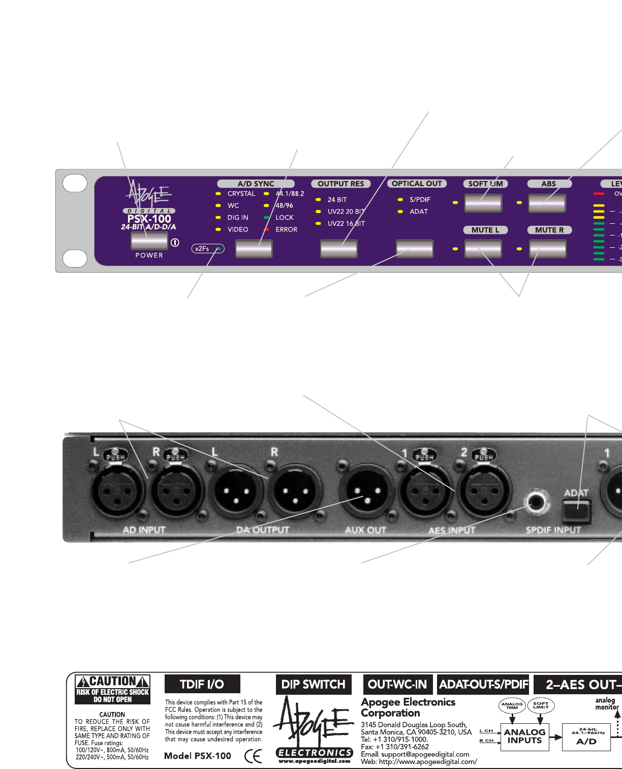 PSX Manual V3 Apogee PSX100