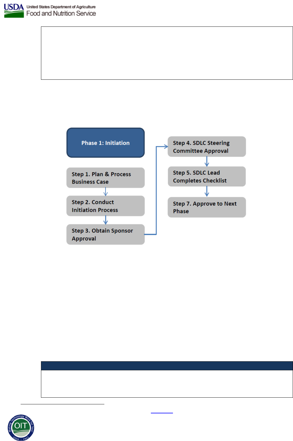 System Development Lifecycle (Sdlc) Guide Appendix C Ddr Task Order #1 Fns  Sdlc