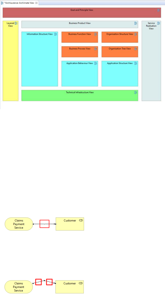 Archi User Guide