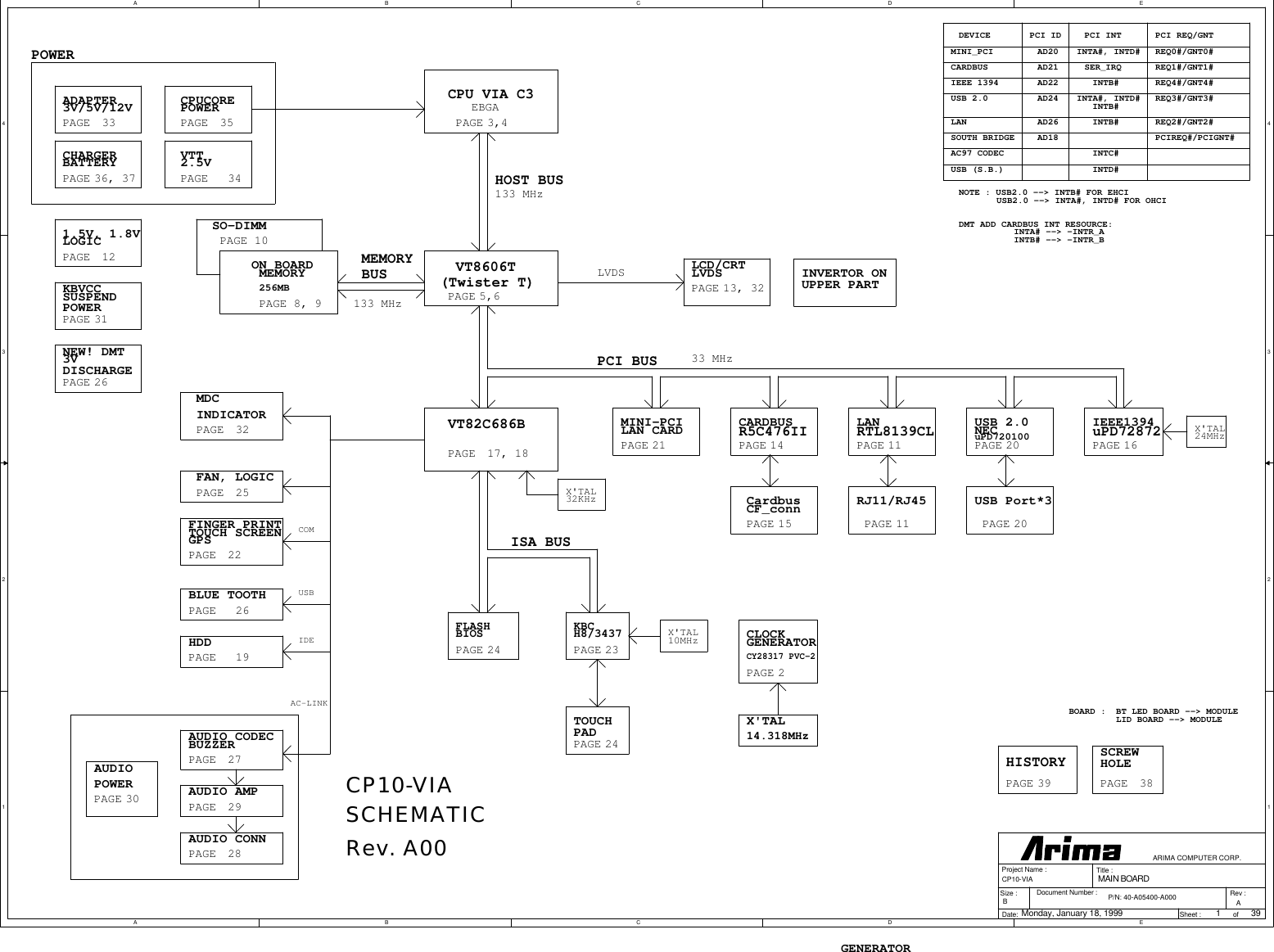 Dqm5 Wiki