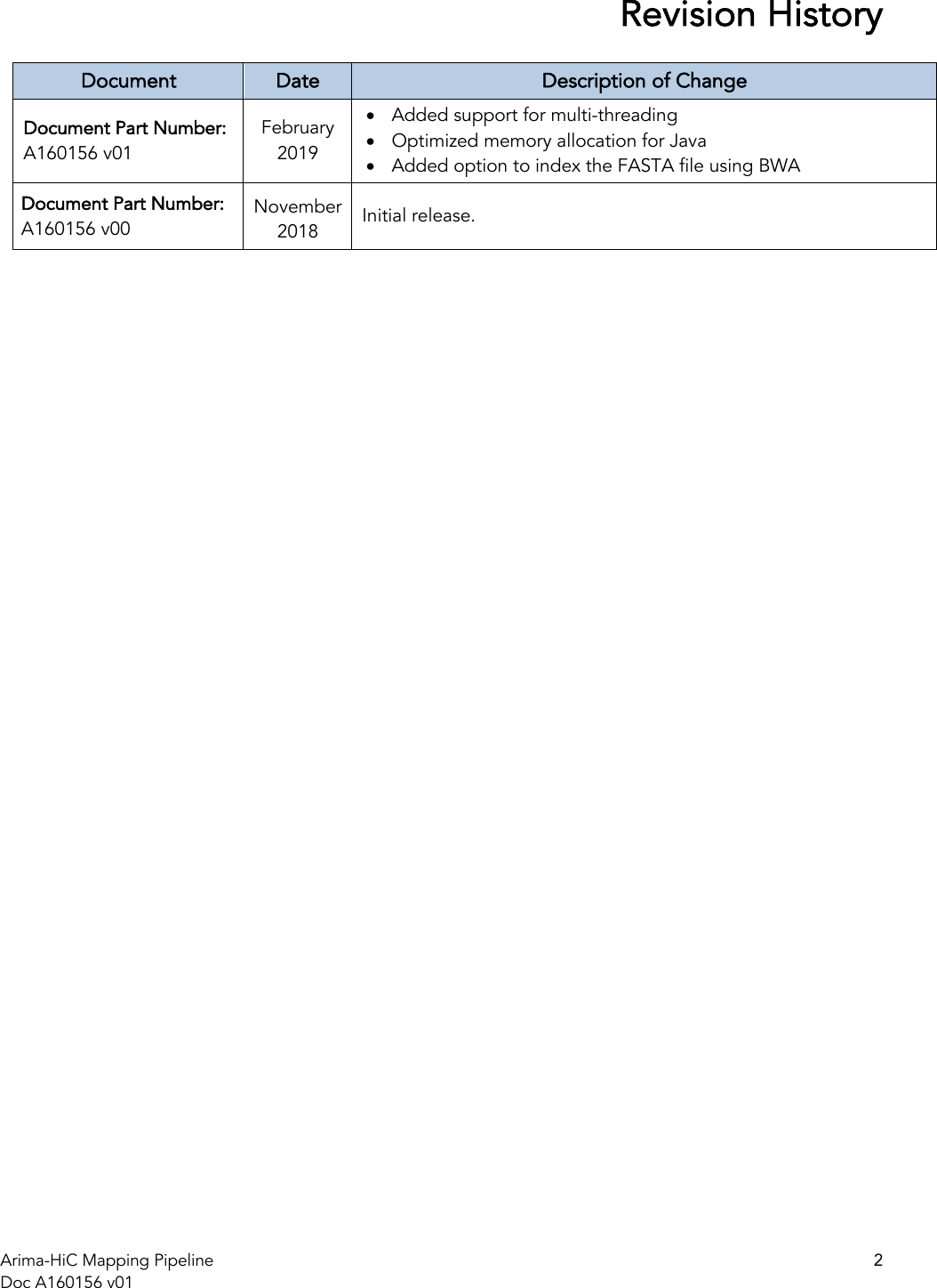 Page 2 of 8 - Arima Mapping User Guide A160156 V01