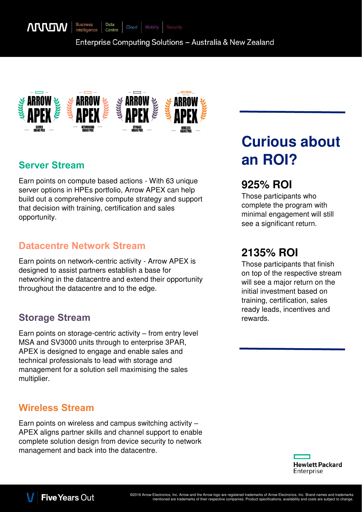 Page 2 of 3 - Arrow-APEX-Overview-Brochure Brochure
