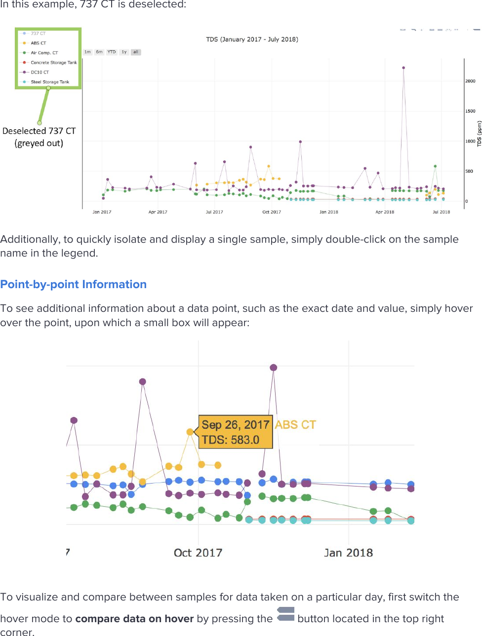 Page 7 of 8 - Artisan Trend - Usage Guide