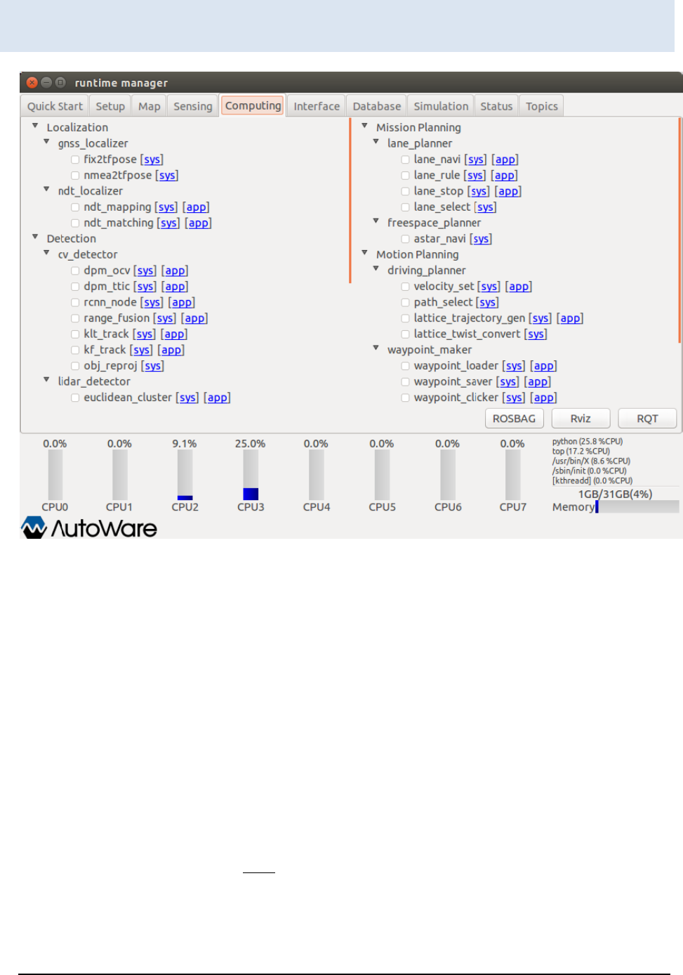 Autoware Users Manual V1.0JP