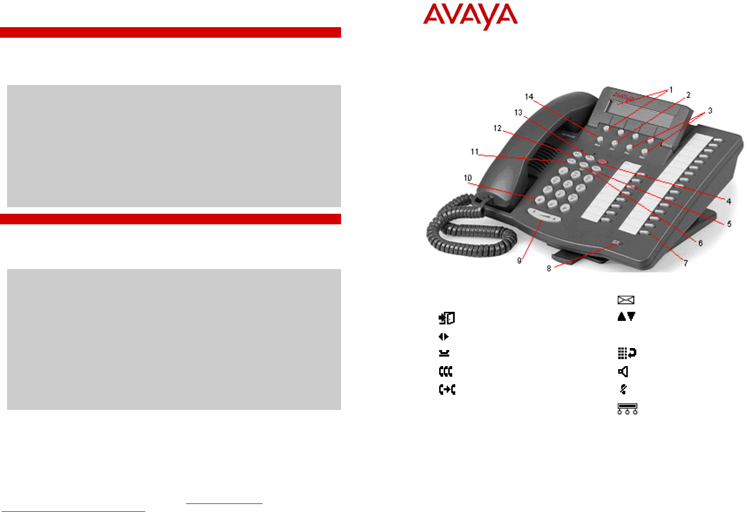 IP Office 6400 Phone QRG Avaya Quick Reference Guide