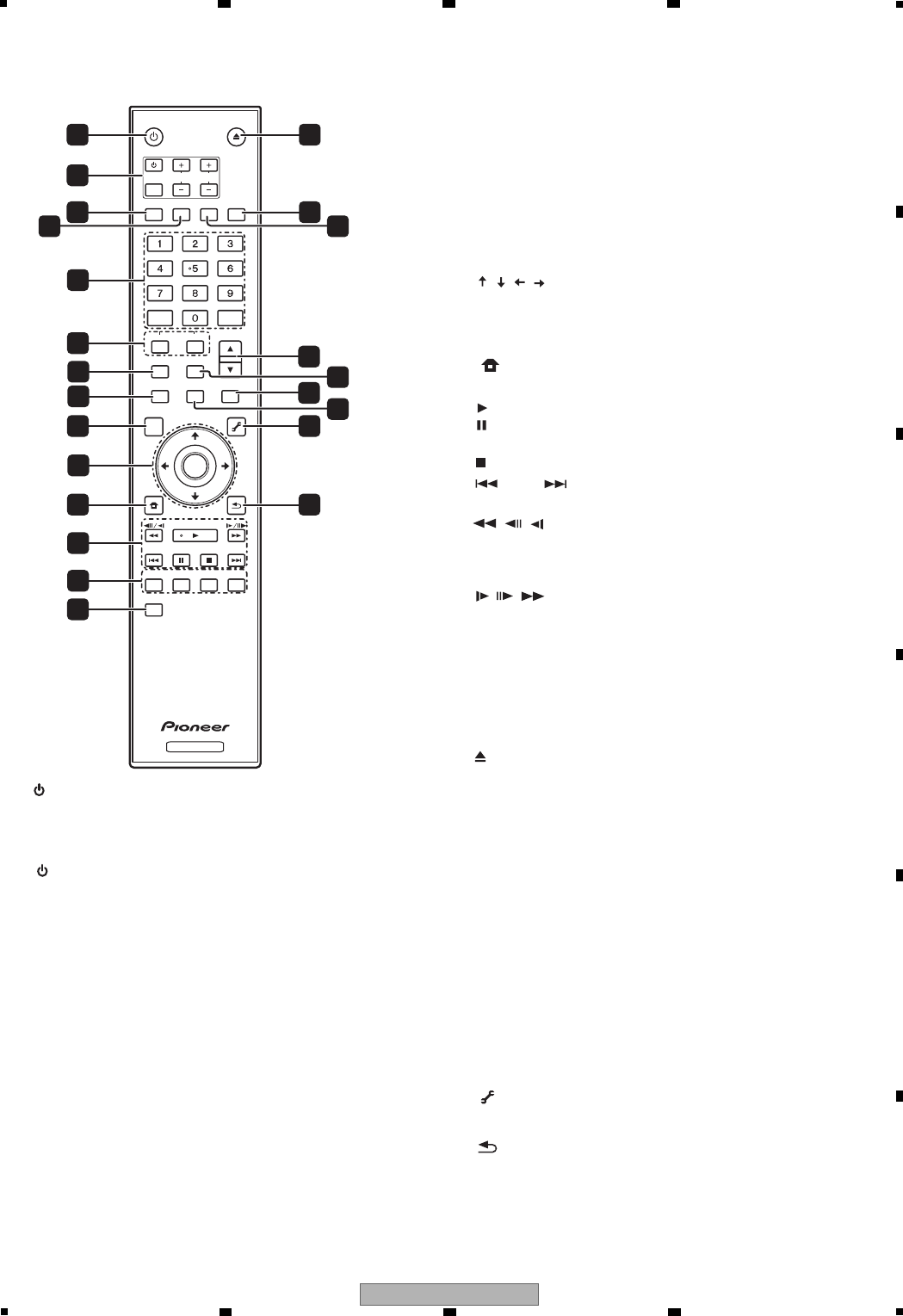 pioneer control app c3102