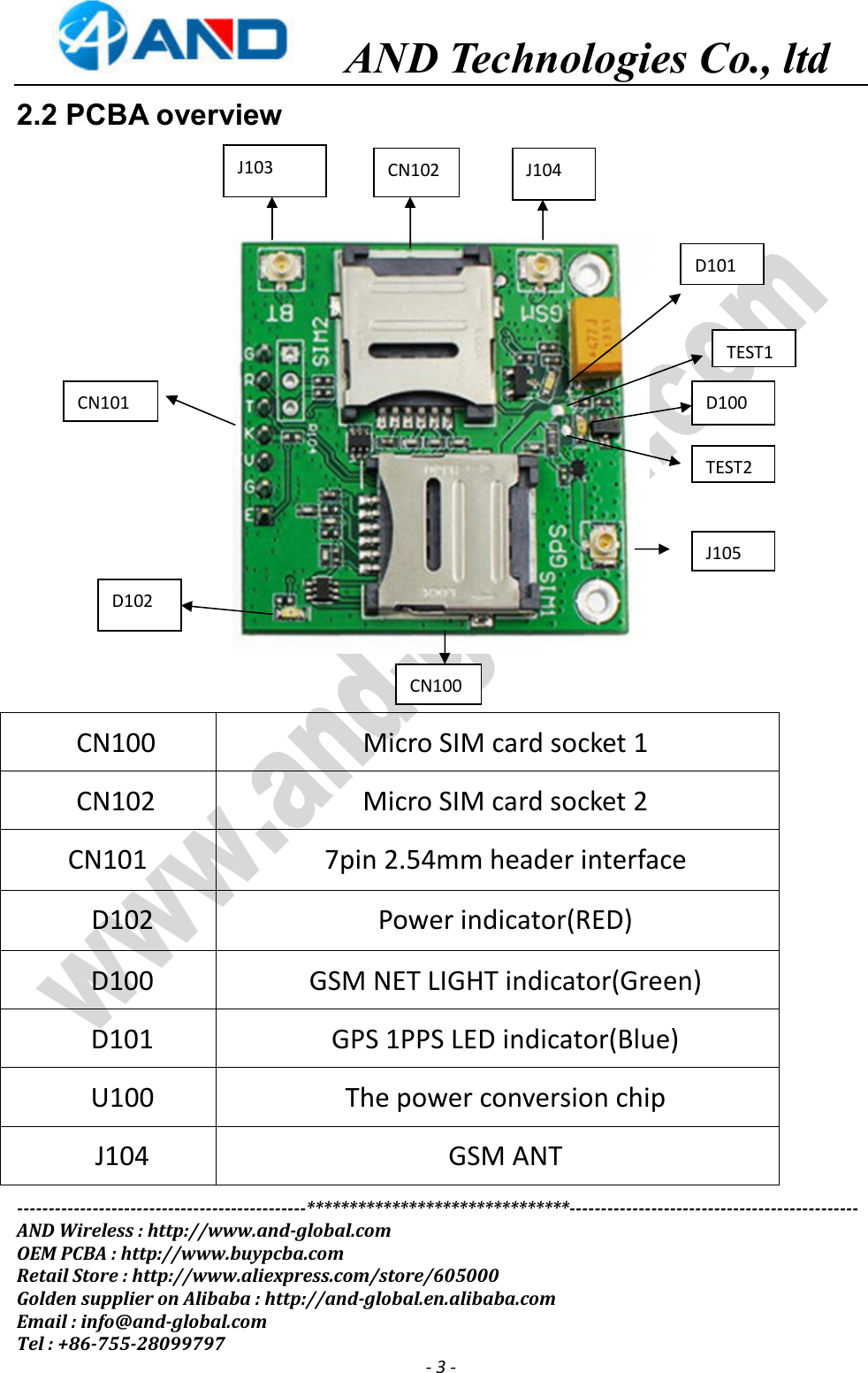 Page 3 of 11 - BK-SIM868 Board User Manual V1
