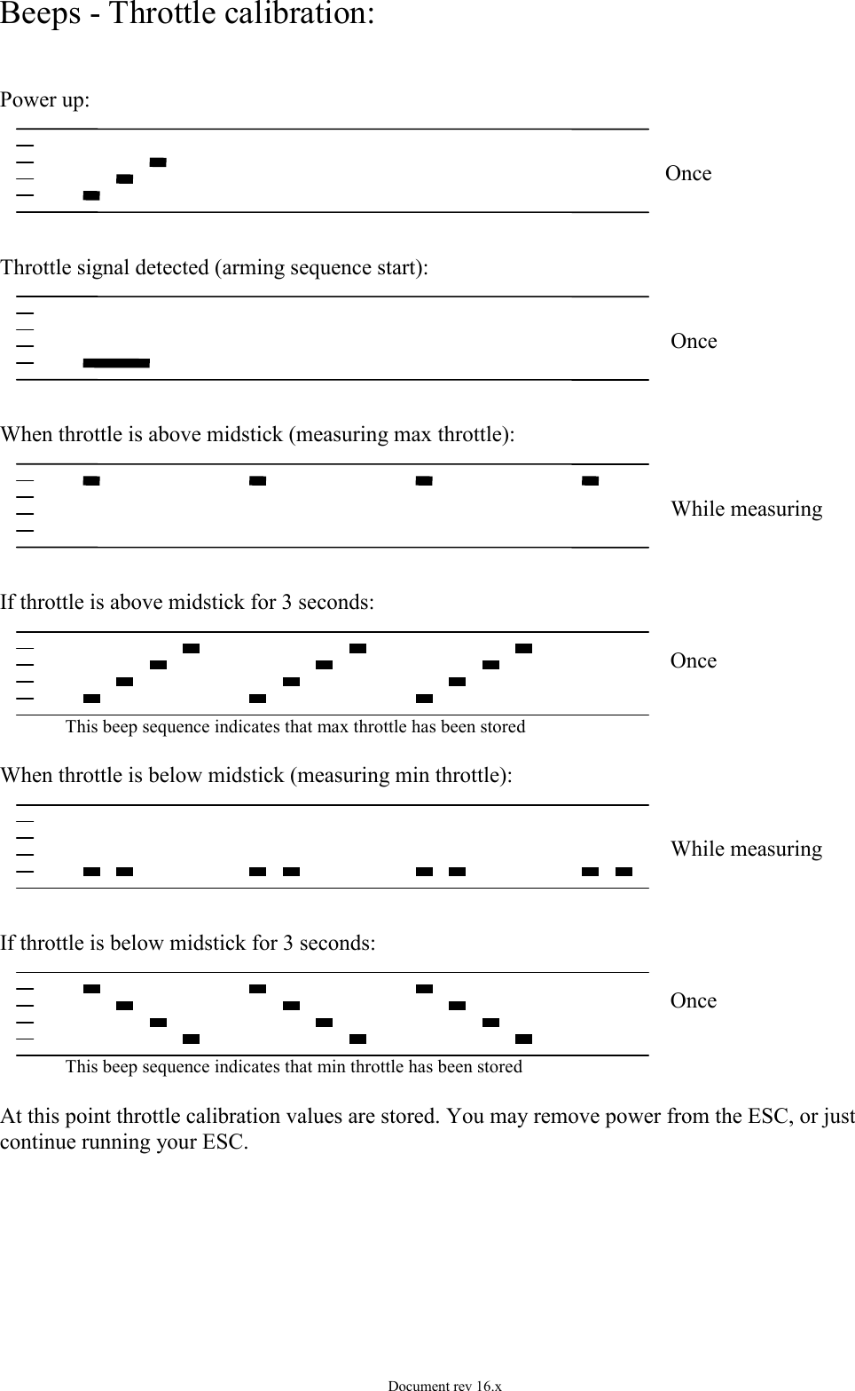 Page 9 of 10 - BLHeli_S Manual SiLabs Rev16.x BLHeli S Si Labs