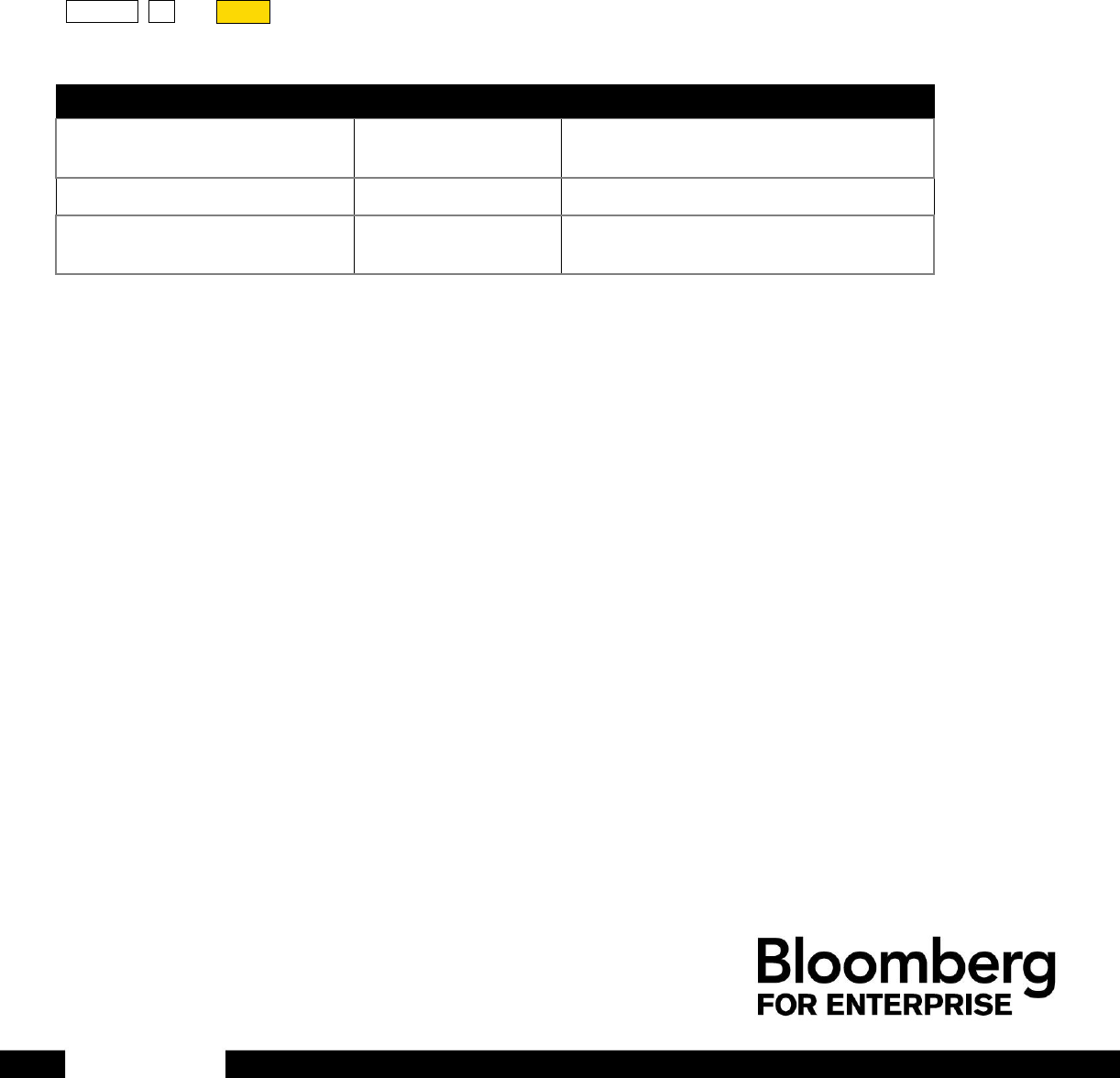 The Bloomberg Terminal: Step By Step