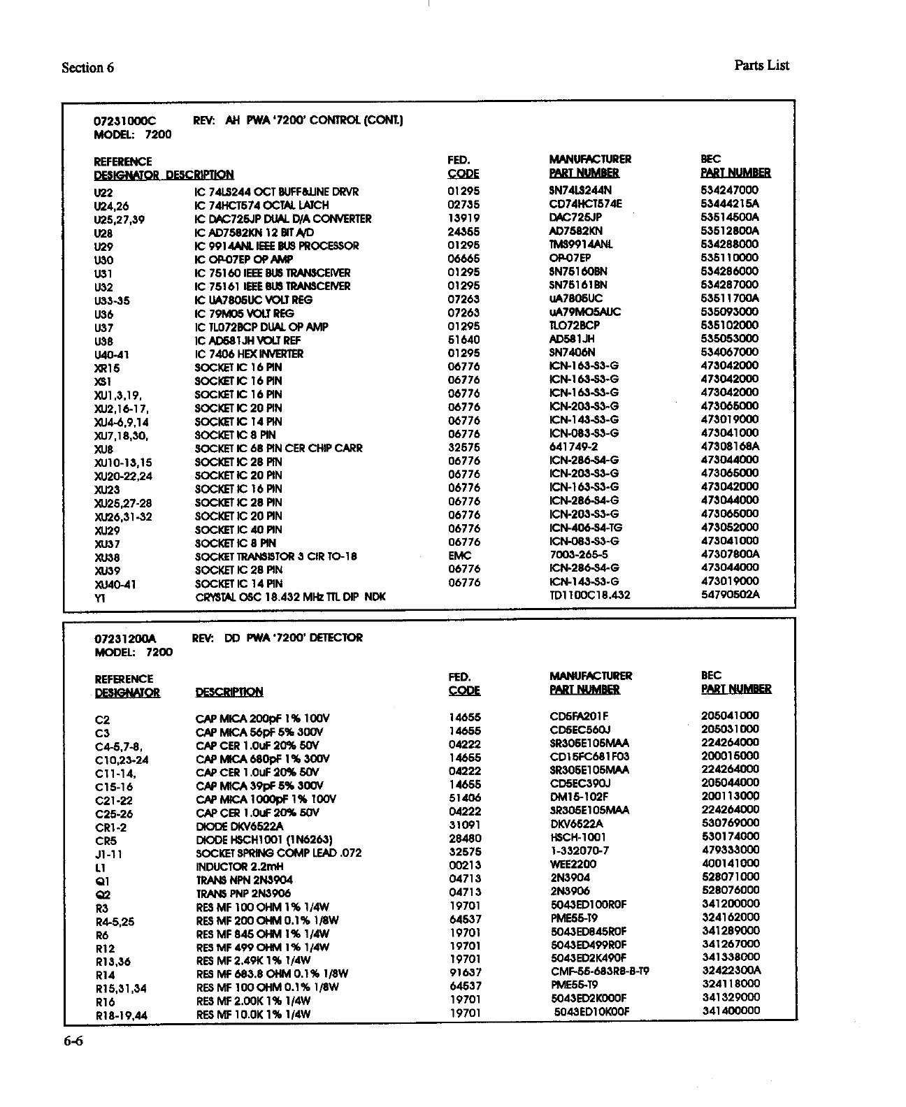 BOONTON/BOONTON 7200 Instruction BOONTON