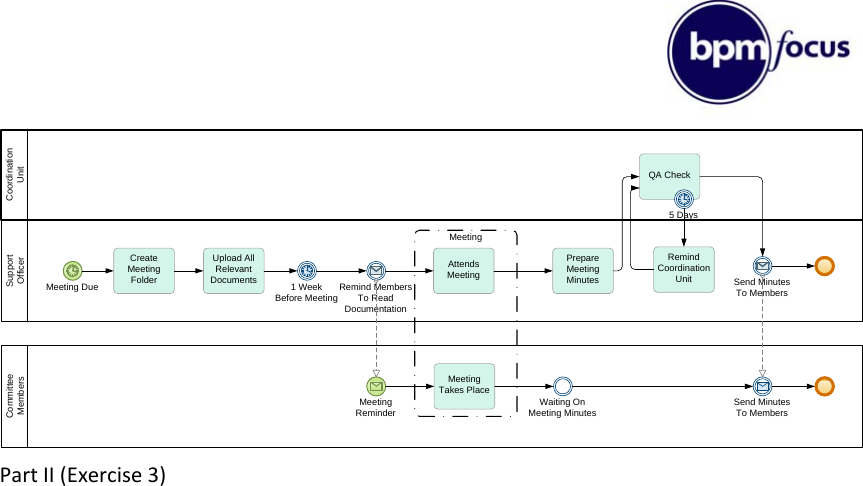 Page 4 of 7 - Exercises BPMN Ing And Reference Guide - Answers