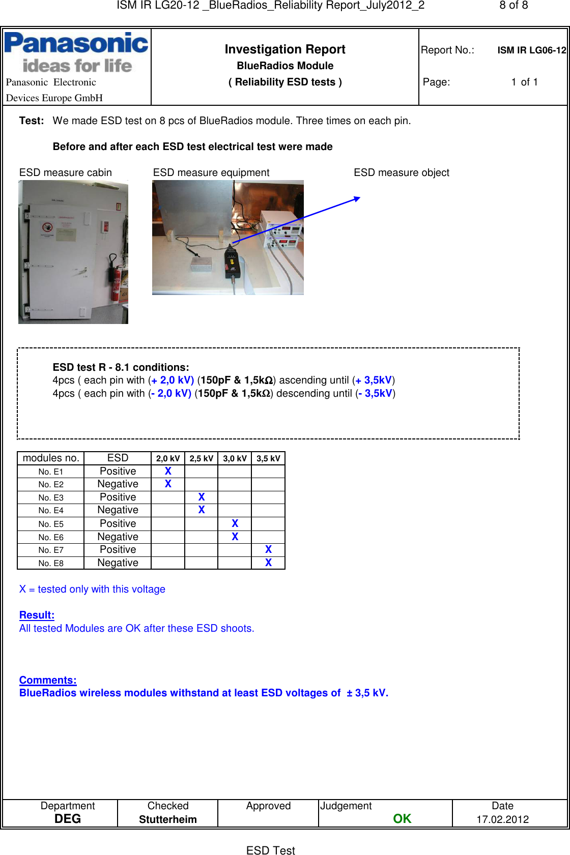 Page 8 of 8 - ISM IR LG20-12 _BlueRadios_Reliability Report_July2012_2 BR-LE4.0-SXX Blue Radios Reliability Report July2012 2