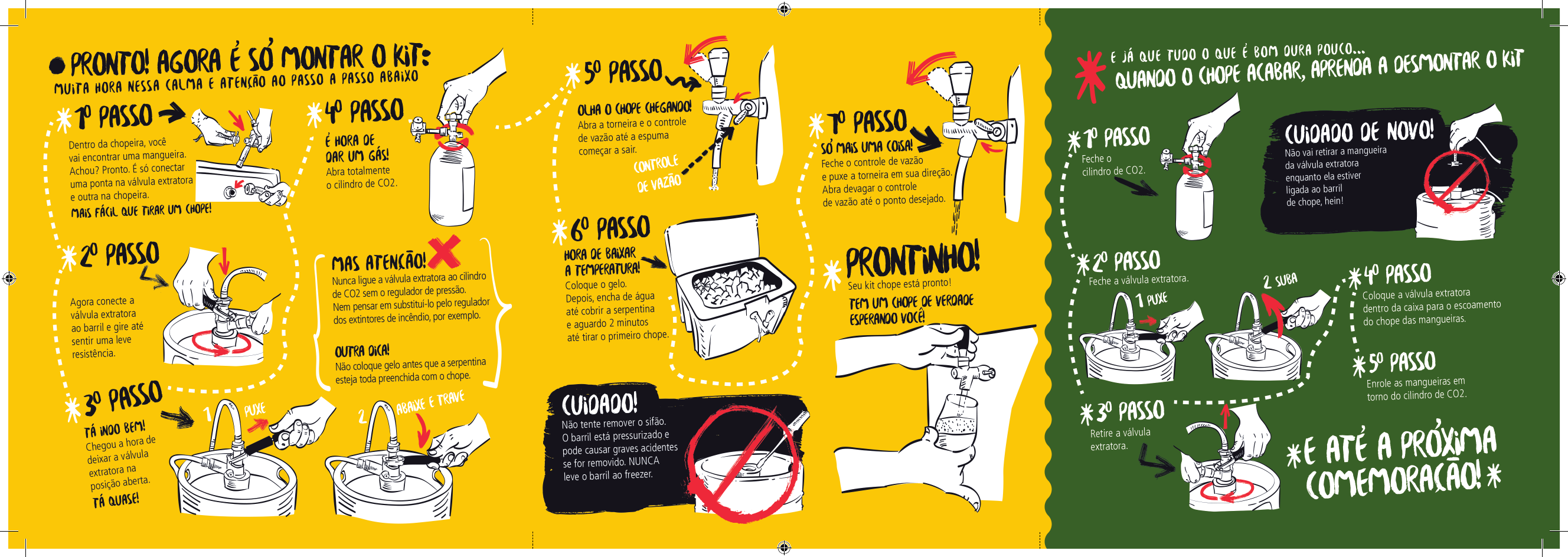 Page 2 of 2 - Kit Bamberg Manual-de-Instalação-Chopeira 14.5x14.5cm