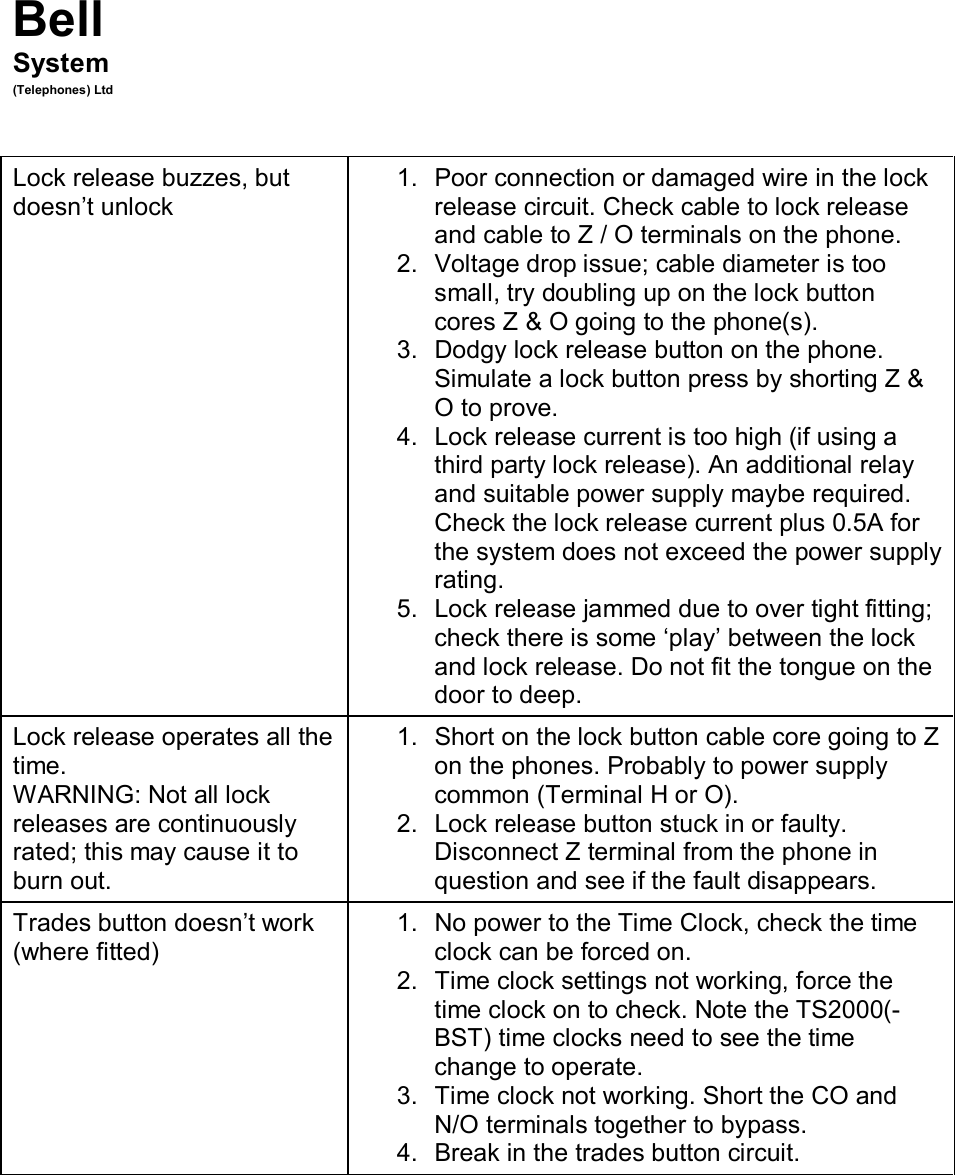 Page 3 of 6 - Troubleshooting Audio Door Entry System (PD-178 Issue 1) Bell 801 Trouble Shooting