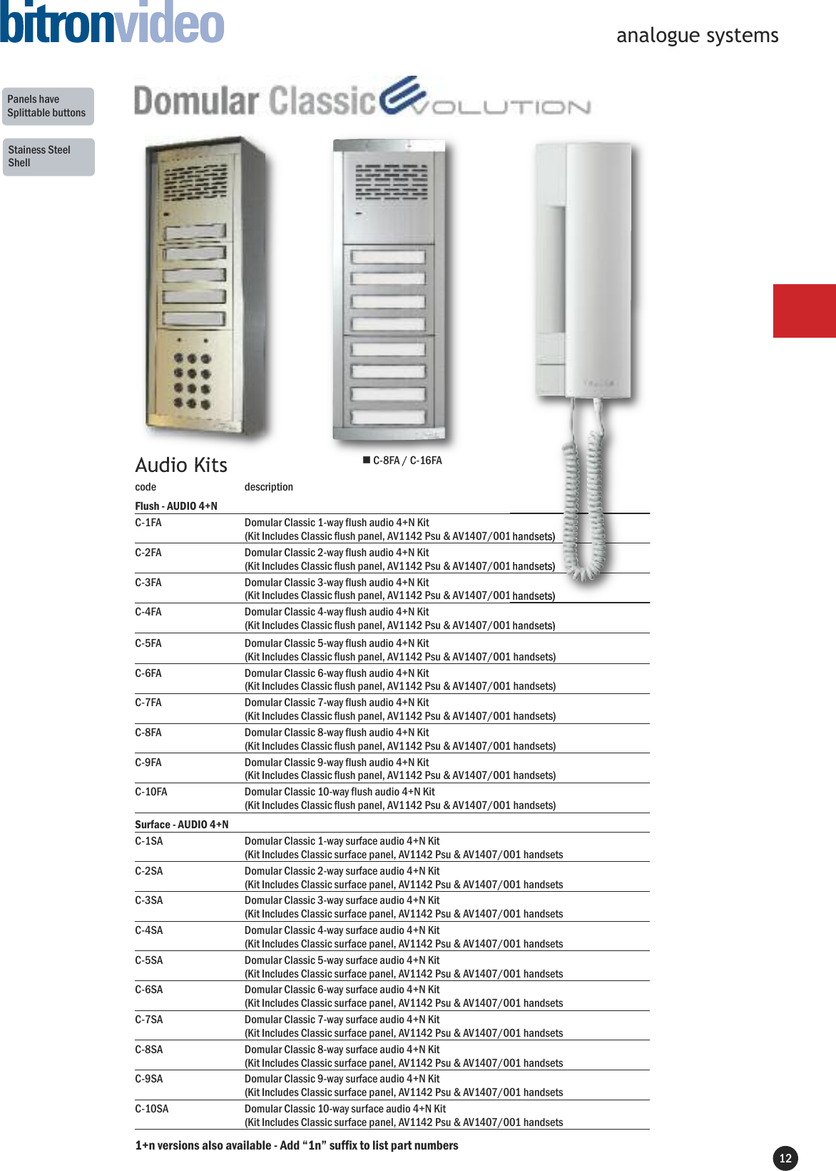 Page 2 of 8 - Bitronbrochure Bitron Domular Classic