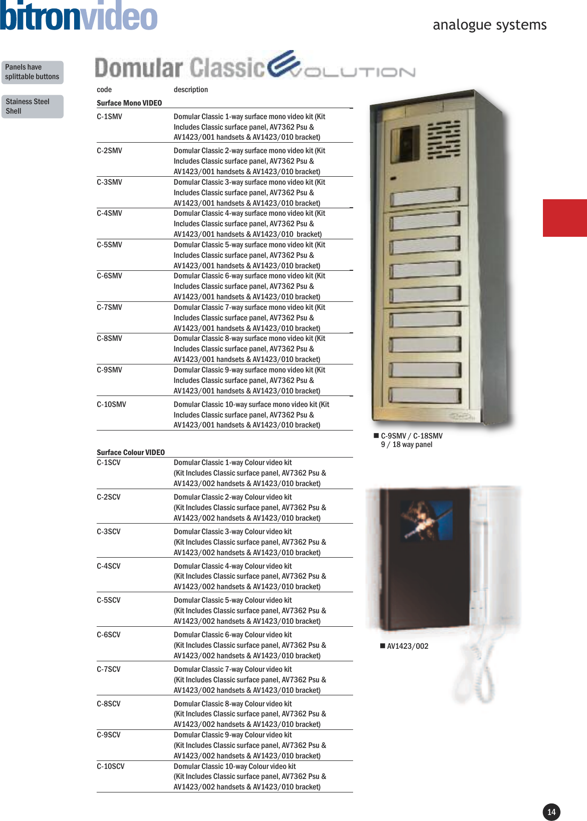 Page 4 of 8 - Bitronbrochure Bitron Domular Classic