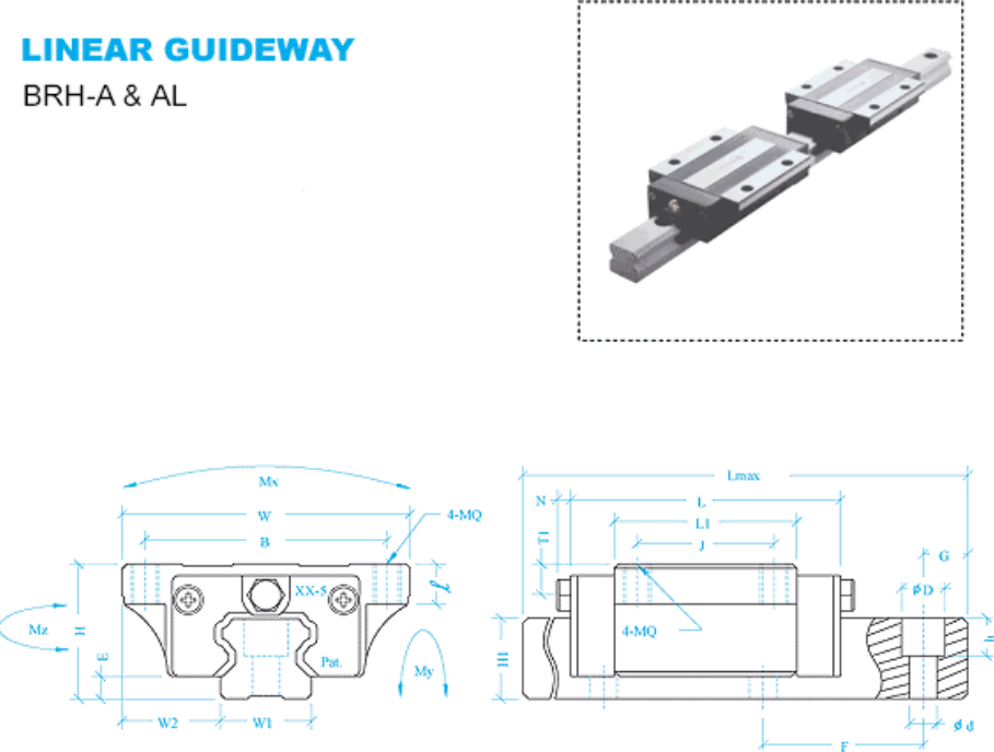 Page 2 of 3 - 1 Block Rail