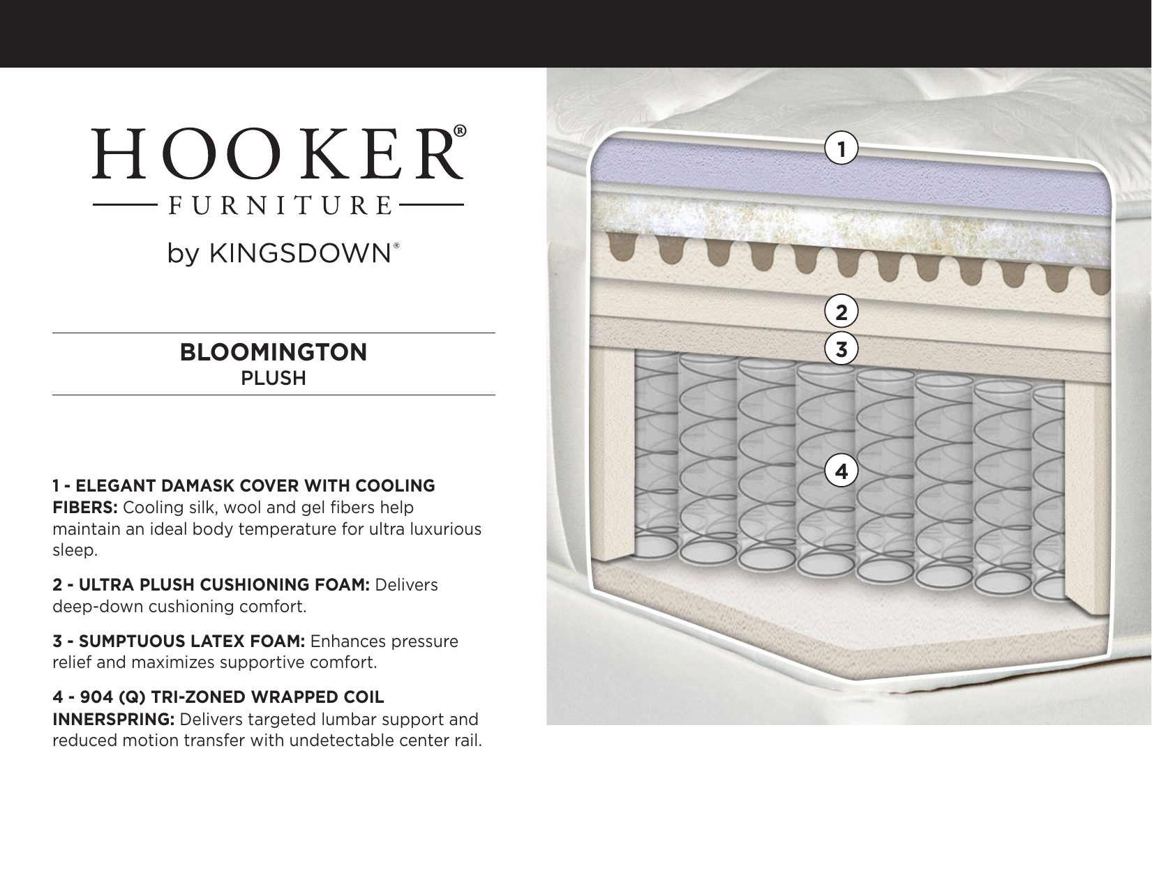 Page 1 of 1 - Bloomington-plush-details