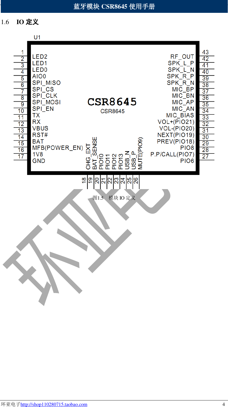 Page 6 of 8 - VDT3xx生产文档 Bluetooth Audio Module CSR8645 Manual V2.0 HYT