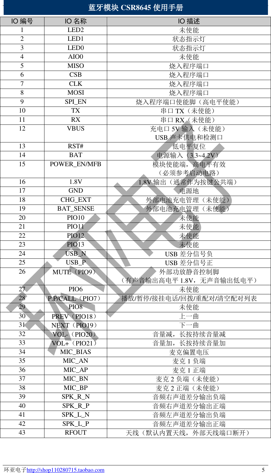 Page 7 of 8 - VDT3xx生产文档 Bluetooth Audio Module CSR8645 Manual V2.0 HYT