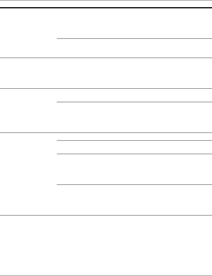 bosch dishwasher rubber apron installation