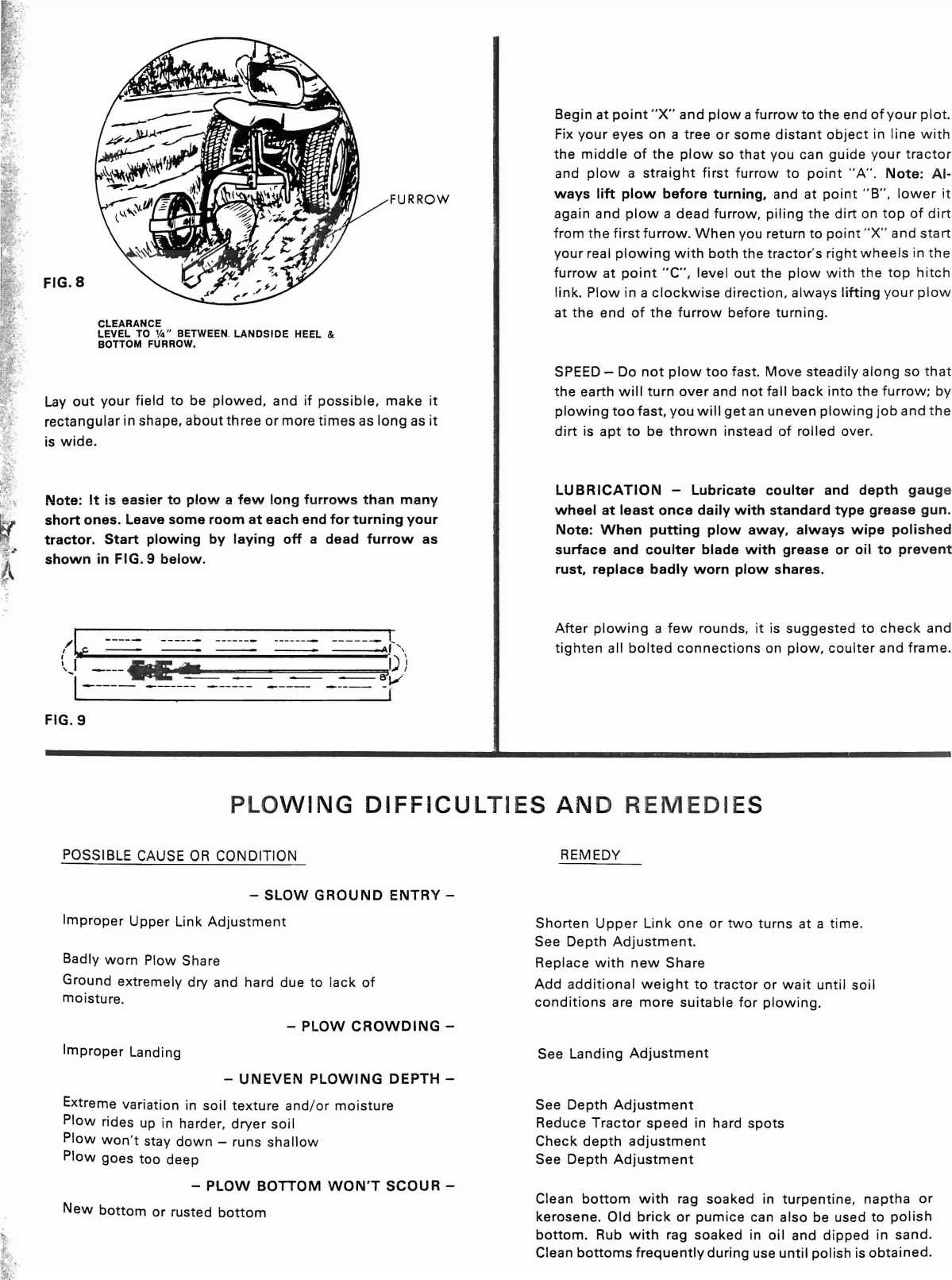 Page 5 of 6 - Brinly 12in 3pt Mouldboard Plow (PP-1200) Plow(PP-1200)