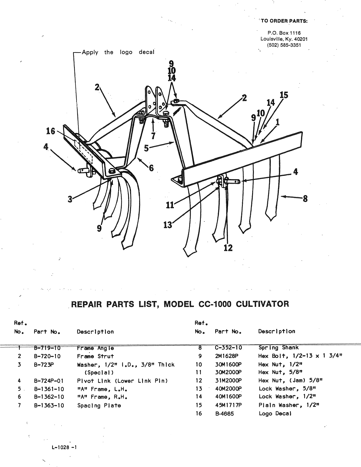 Page 4 of 4 - Brinly 3pt One Row Spring Shank Cultivator (CC-1000) Cultivator(CC-1000)