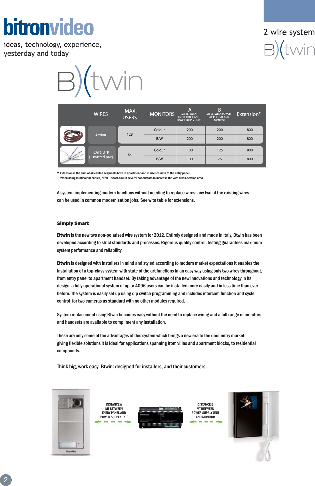 Page 2 of 8 - Btwin Sales Guide NEW Email Copy