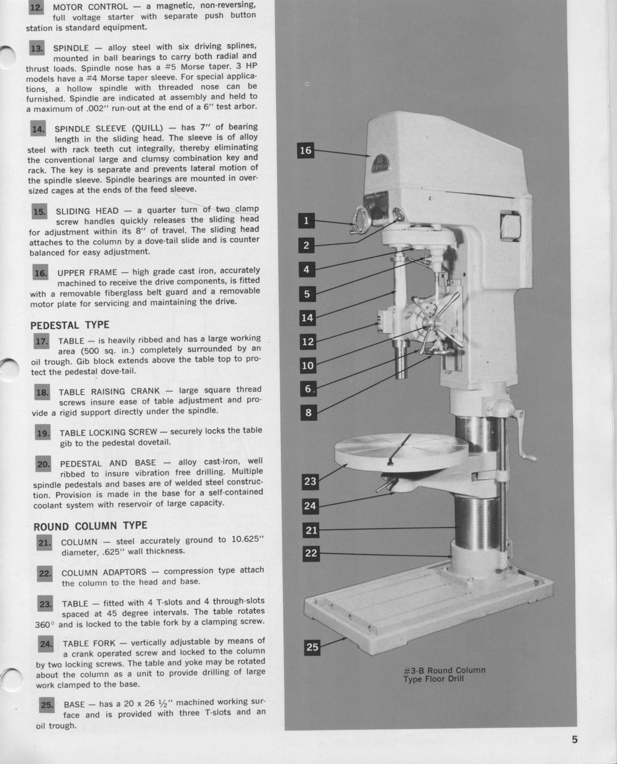 Page 5 of 8 - Buffalo-Forge-RPMSter-Drill-Press-Manual