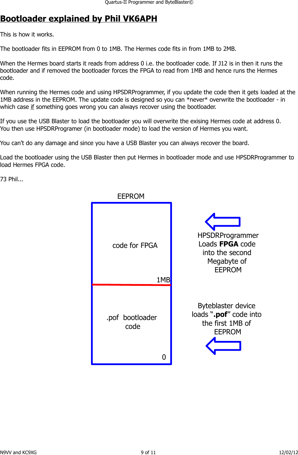 Page 9 of 11 - Byte Blaster-Instructions