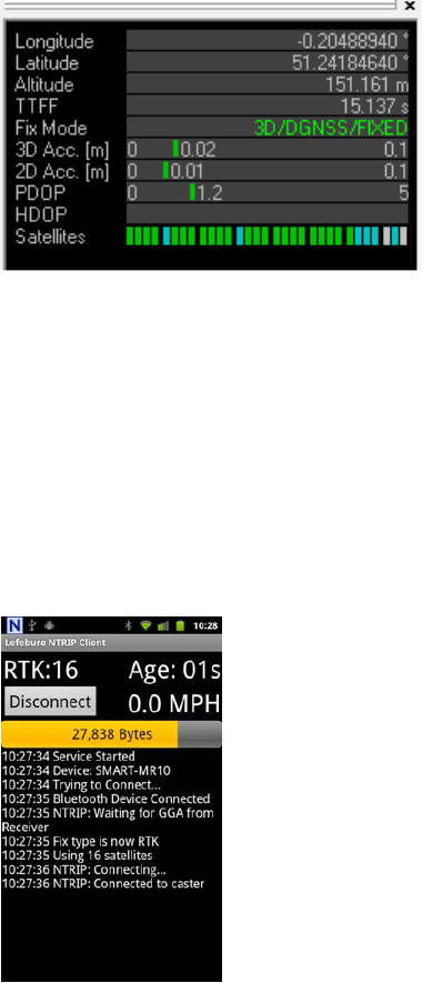 C099 F9p App Board Odin W2 Csw User Guide Ubx