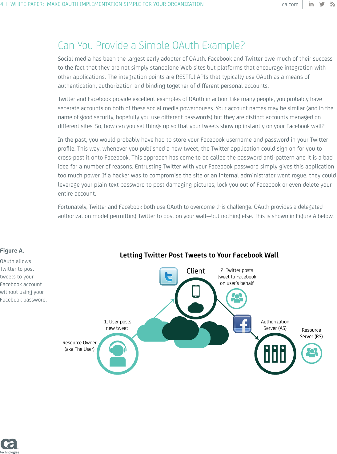 Page 4 of 12 - A How-to Guide To OAuth & API Security With CA Technologies A-how-to-guide-to-oauth-and-api-security