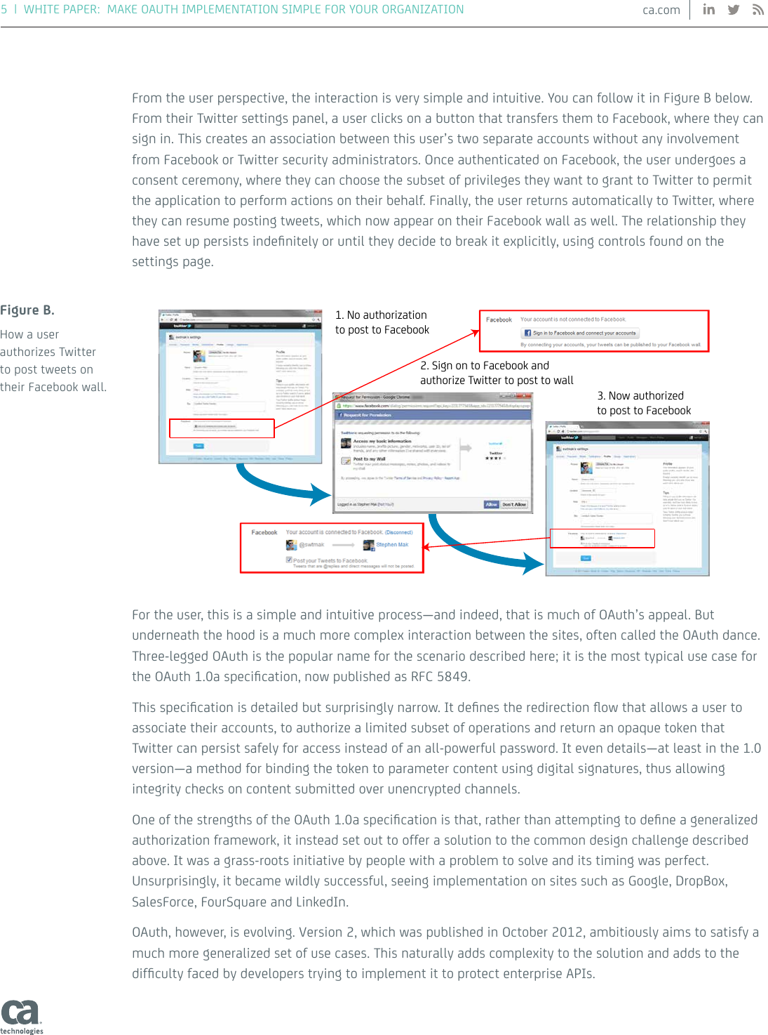 Page 5 of 12 - A How-to Guide To OAuth & API Security With CA Technologies A-how-to-guide-to-oauth-and-api-security