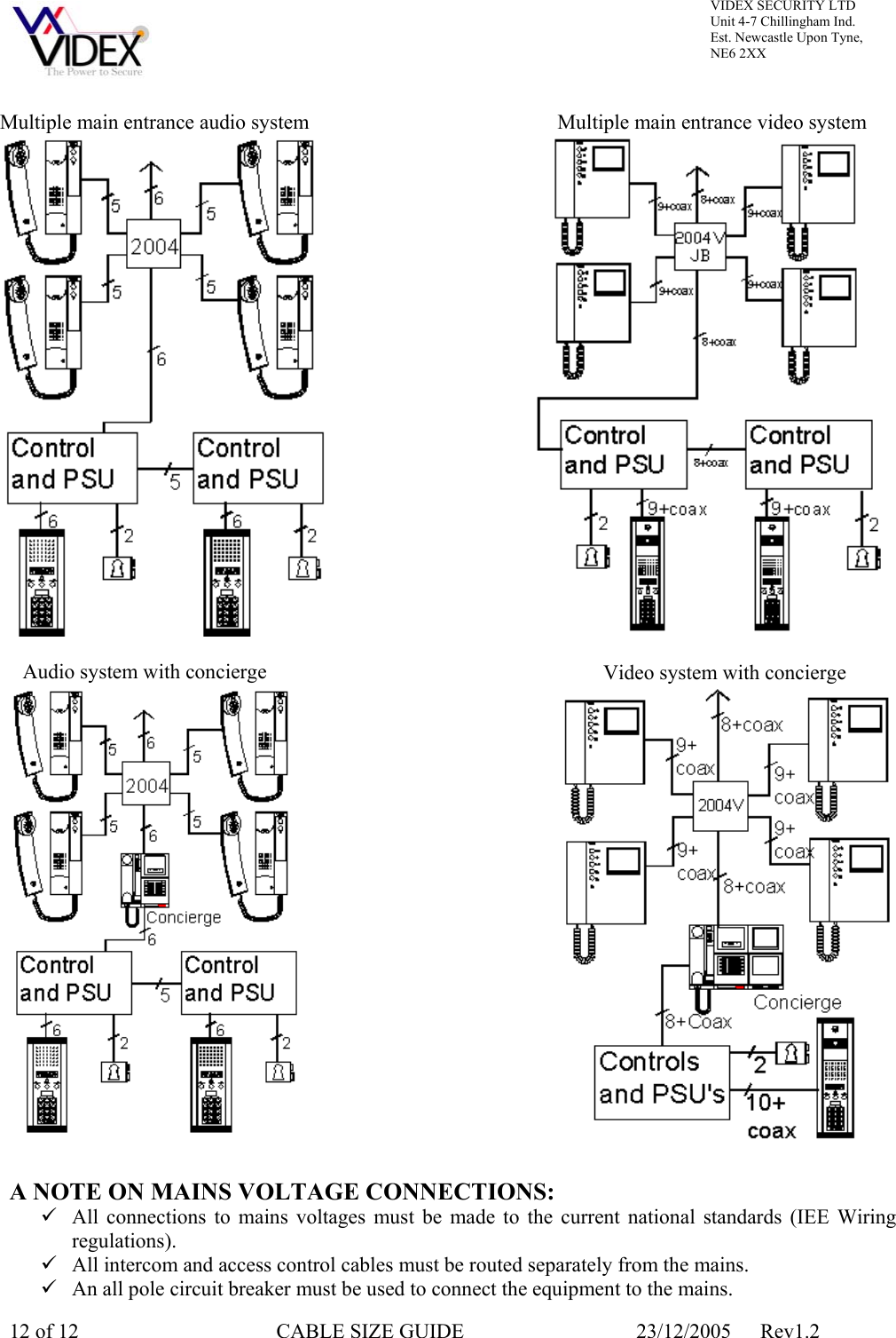 Page 12 of 12 - CABLE SIZE GUIDE